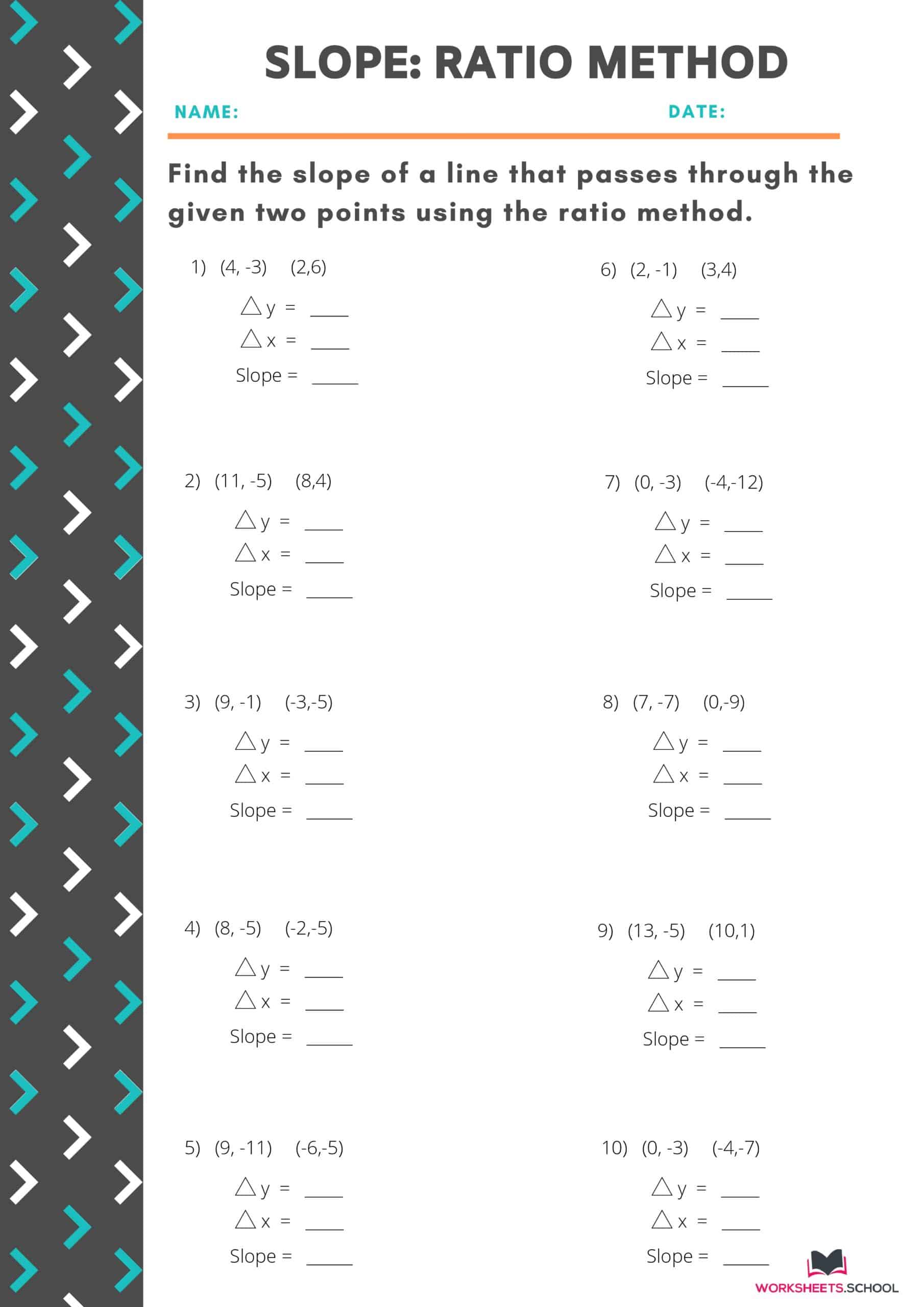 Slope Worksheet - Ratio Method